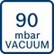 90 mbar