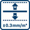 Presnosť línie ±0,3 mm/m* (* plus odchýlka závislá