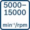 5 000 – 15 000 ot/min
