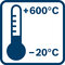 Rozsah infračerveného merania; −20 °C až +600 °C