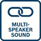Multi-Speaker Sound umožňuje zdieľať hudobné strea