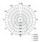 LED prisad. svietidlo Cori s pohyb. senz.,kr. 22W n.b., IP44