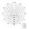LED prisad. svietidlo Tori s pohyb. senz.,kr. 15W n.b., IP54