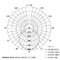 LED prisad. svietidlo Tori s pohyb. senz.,kr. 24W n.b., IP54