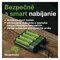 GP USB nabíjačka batérií Everyday B421 + 4AA GP ReCyko 2700