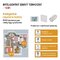 GoSmart Digitálny izbový termostat P56201 s Wi-Fi