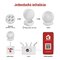 GoSmart PIR senzor (snímač pohybu) IP20, ZigBee