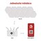 GoSmart LED svietidlo Hexagon, štartovací sada, 10 dielov, 19 W, RGBIC stmievateľné, WiFi