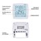 Izbový programovateľný drôtový WiFi GoSmart termostat P56S01