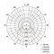 LED prisadené svietidlo DIONI kruhové, čierné,15W, CCT