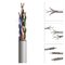Datový kábel UTP CAT 5E PVC Basic, 100m