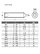 Cervik IMB+point DIN 914 A2 M10x010