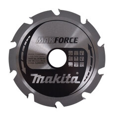 MAKForce Makita B-08165