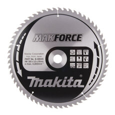 MAKForce Makita B-08545