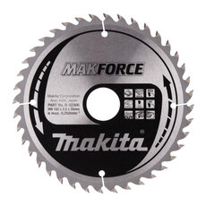 MAKForce Makita B-32306
