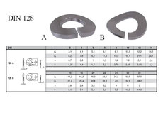 Pod pramenem. DIN 128A mech.ZN 10,2 / M10