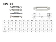 DIN 1480 NAPÍNACÍ MATICE ZB M10