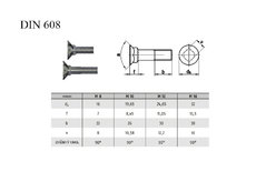 Skr..pluh.ZH DIN 608  10.9 M12x050 ZB