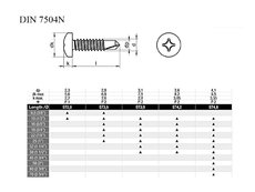 Skr TEX 4,8x25 DIN 7504 N A2