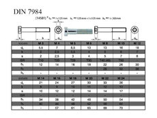 Šroub IMB VH nízký DIN 7984 8,8 M05x025