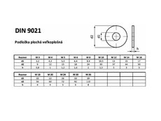 Pod DIN 9021 M 3 A4 /3,2x9x0,8/