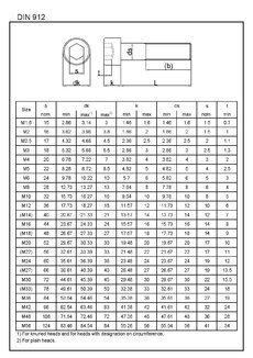 VH IMB DIN 912 12.9 M03x006