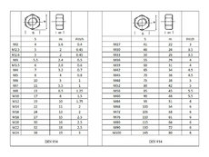 Mat.6HR DIN 934 /6/, značka /8/ ZB M05