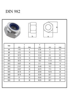 Samosvorná matrice DIN 982 /10/ ZB M06