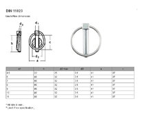 Zav DIN 11023 4,5x42