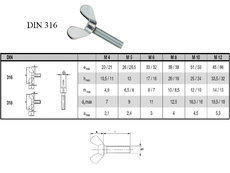 Křídlo. DIN 316 GT ZB M04x020