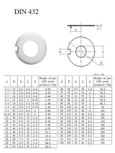 Podjezd s nosem DIN 432 6,4 / M6