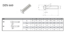 Nýt DIN 660 5x8 Fe