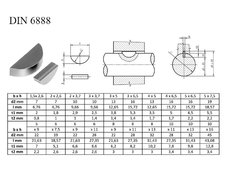 Wedge segm. DIN 6888 05x9,0
