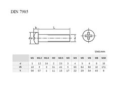 Šroub M 5,0x06 DIN 7985-4,8 ZB