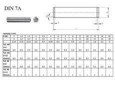 Kolik válců. DIN 7A m6 05x040
