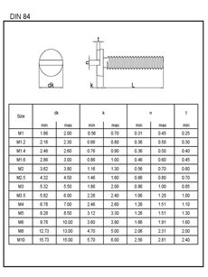 VH DIN 84 4.8 ZB M04x016