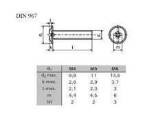 Objímkový šroub DIN 967 ZB M06x100