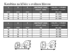 Karabina 20x88 niklová dekorativní pro chlapce