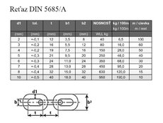 Retaz 6 mm DIN 5685A svářený bez návinu 30 m/bal.